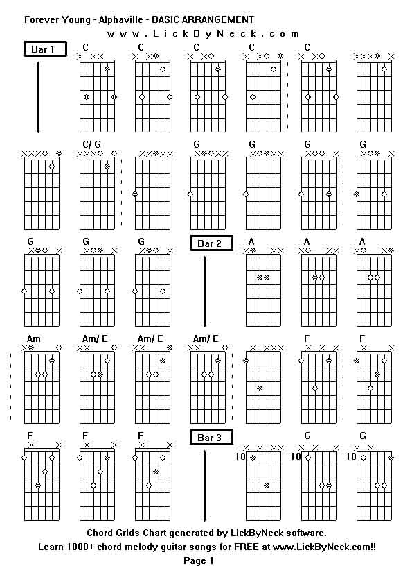 Chord Grids Chart of chord melody fingerstyle guitar song-Forever Young - Alphaville - BASIC ARRANGEMENT,generated by LickByNeck software.